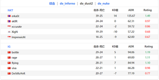 微软发布Win11 25H2更新 全面推送至符合条件的PC设备