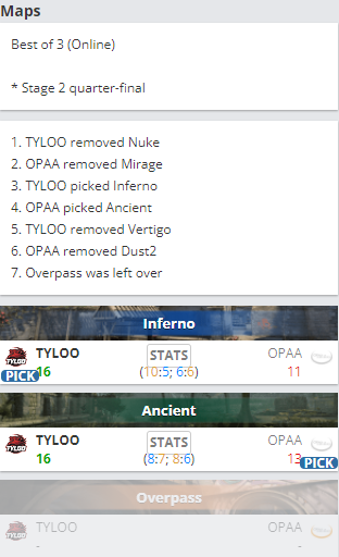 英雄联盟LPL选手亲笔签名队服公益拍卖活动